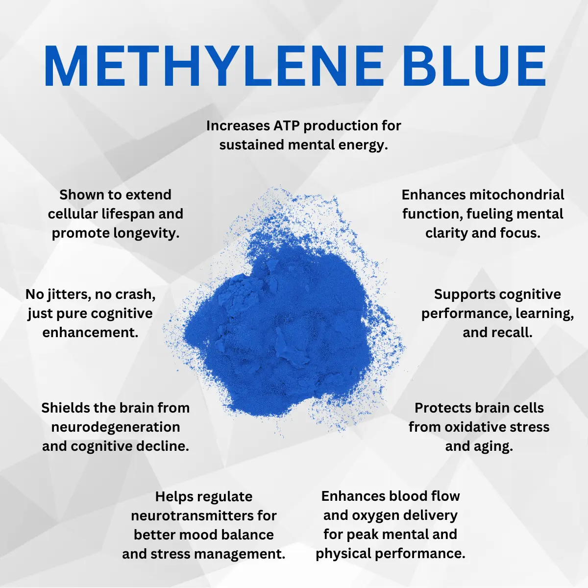 CLARITY CAPSULES (Methelyne Blue + Lions Mane + Vitamin C Ester) - 1 Month Supply 3 Methylene blue overview